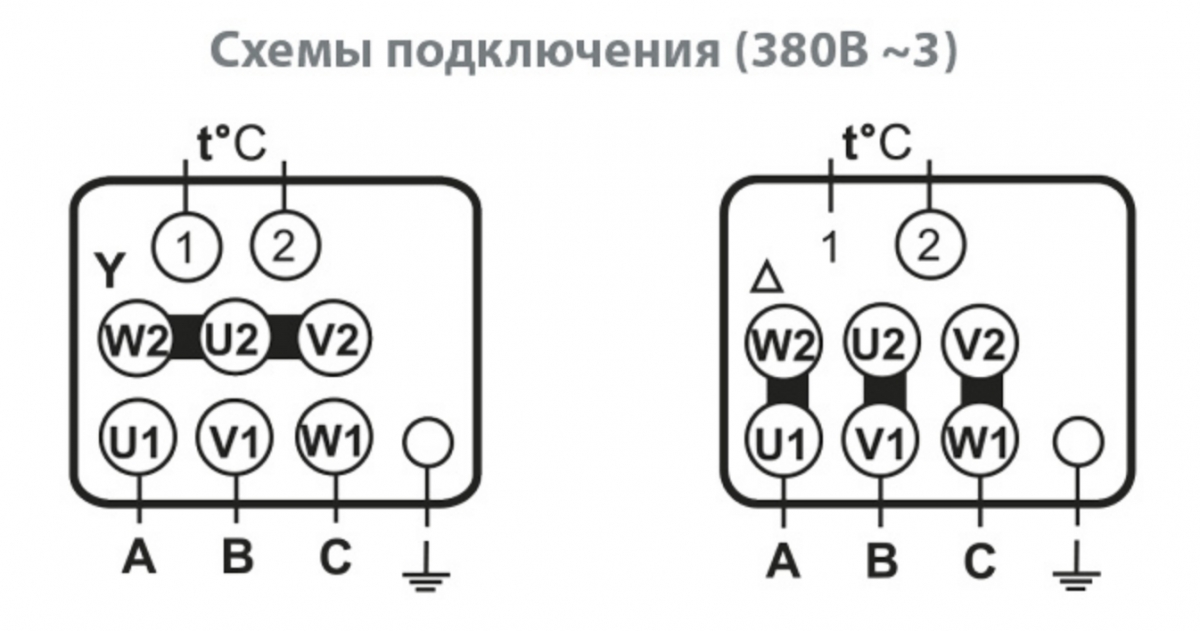 Вентилятор радиальный ВЦ 14-46 (ВР-280-46) №2,5 (5,5кВт/3000об) Среднего давления
