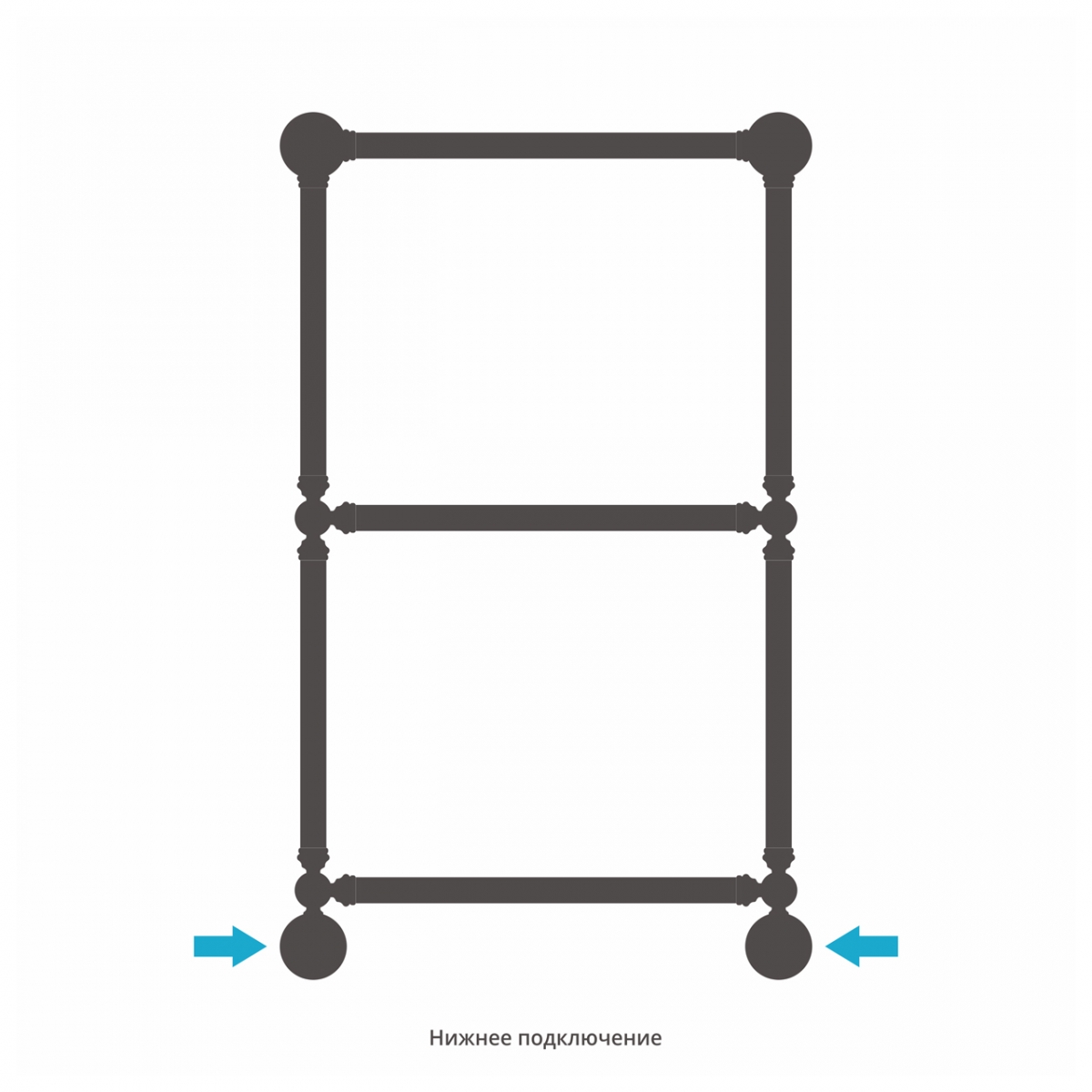 Полотенцесушитель водяной Сунержа Ренессанс 1304 860x500