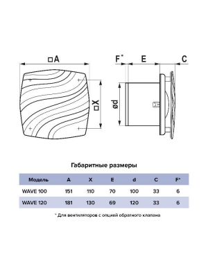 Вентилятор накладной WAVE D100 обр.клапан HT ERA