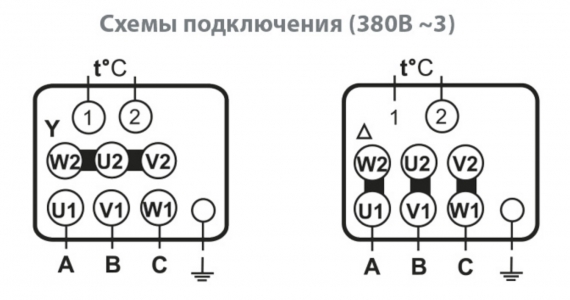 Вентилятор радиальный ВЦ 14-46 (ВР-280-46) №2,5 (5,5кВт/3000об) Среднего давления